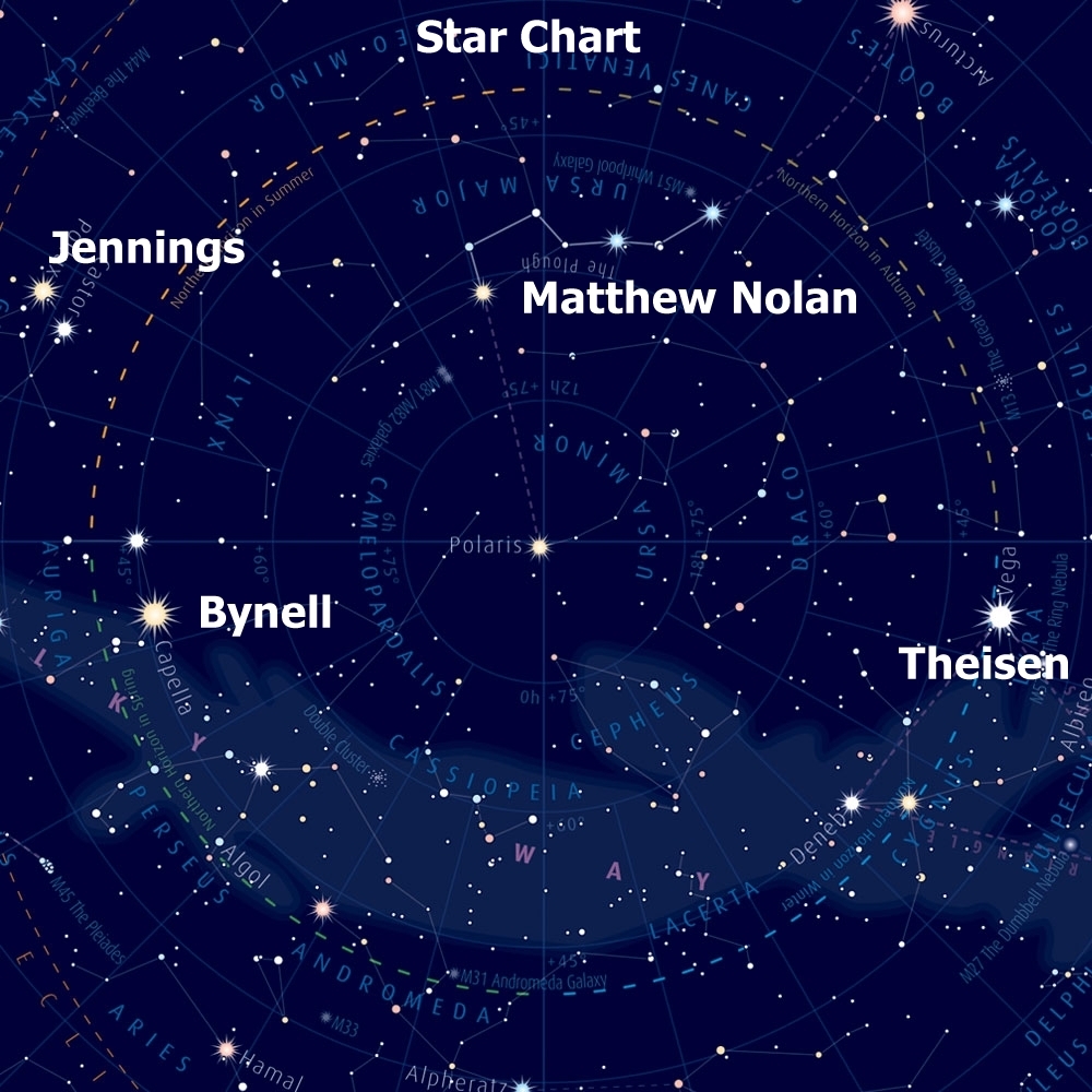 Random Star Chart star-chart